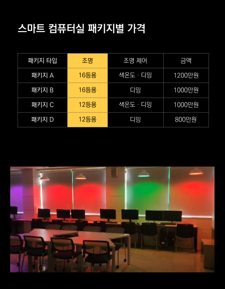 미래그린테크 이미지