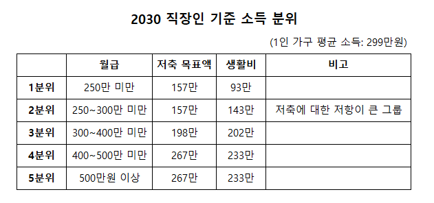 (주)누룽지 이미지