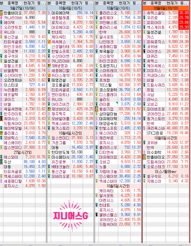 가온로지스 이미지