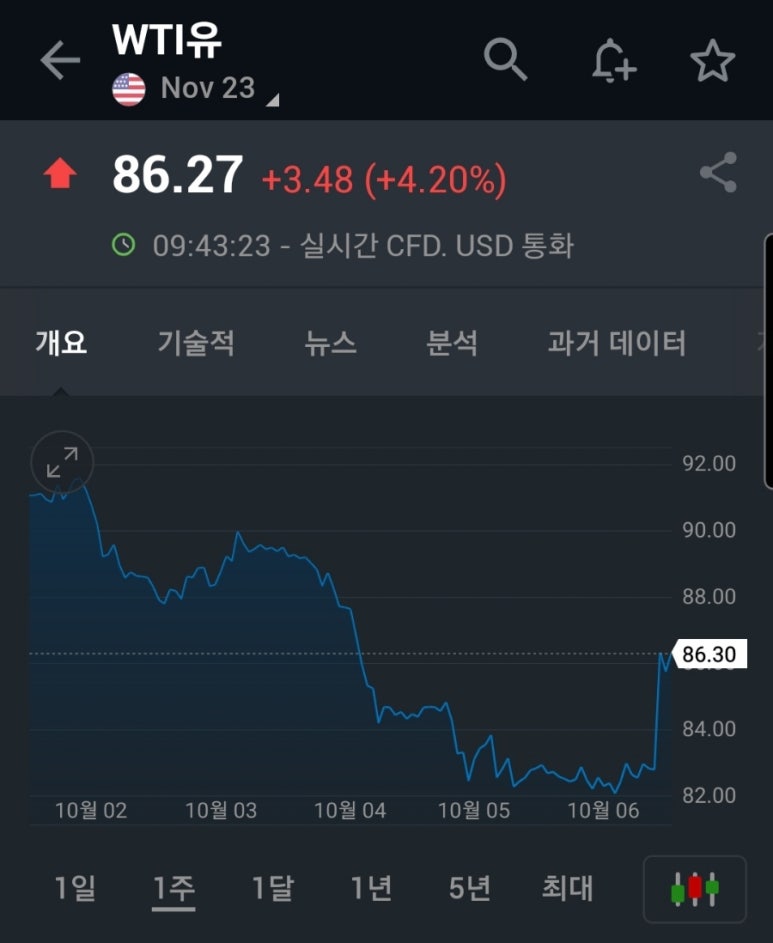 전쟁이들 이미지