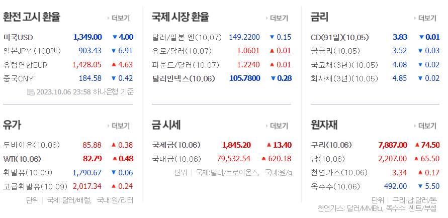 드림메디칼 이미지