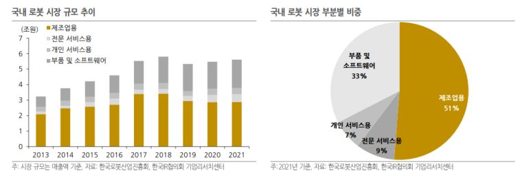 서진텔레콤 이미지