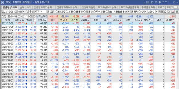한올식품(주) 이미지