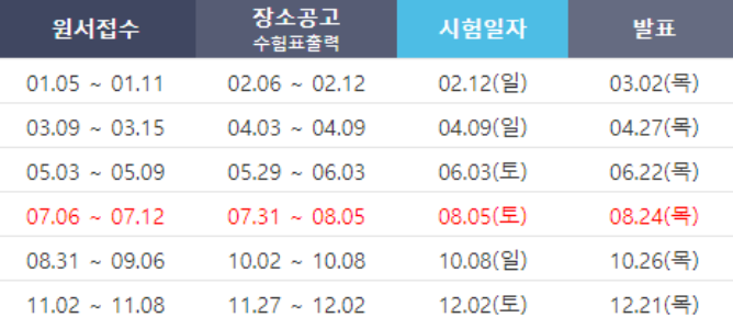 정도세무회계 이미지