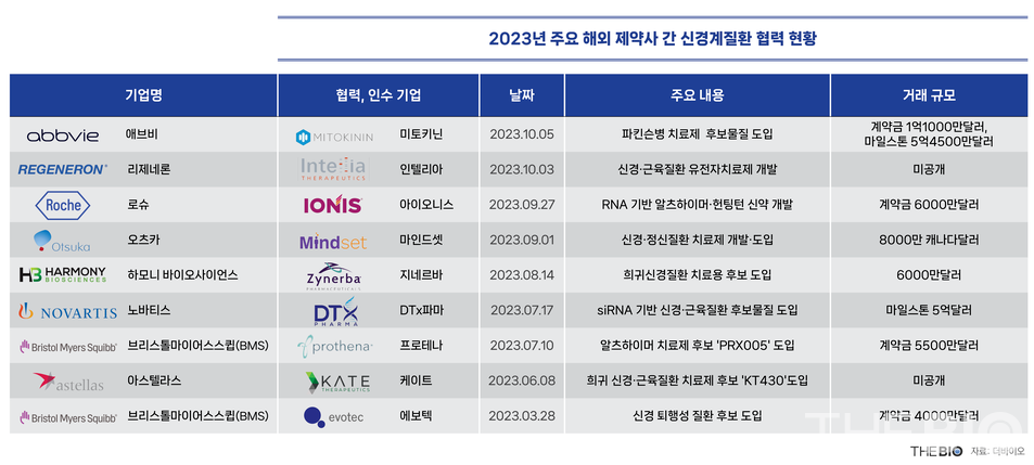 미토바이오 이미지