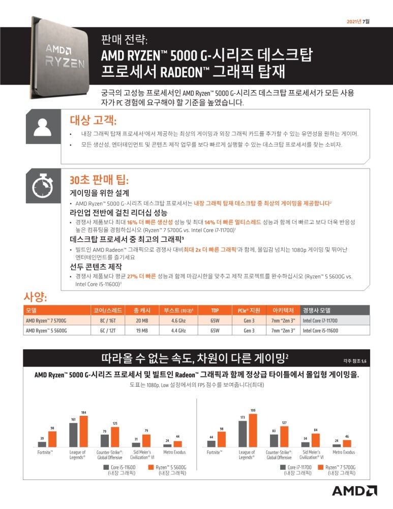 상무컴퓨터 이미지