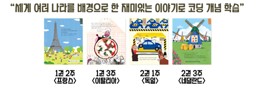 로봇코딩블럭여행 이미지