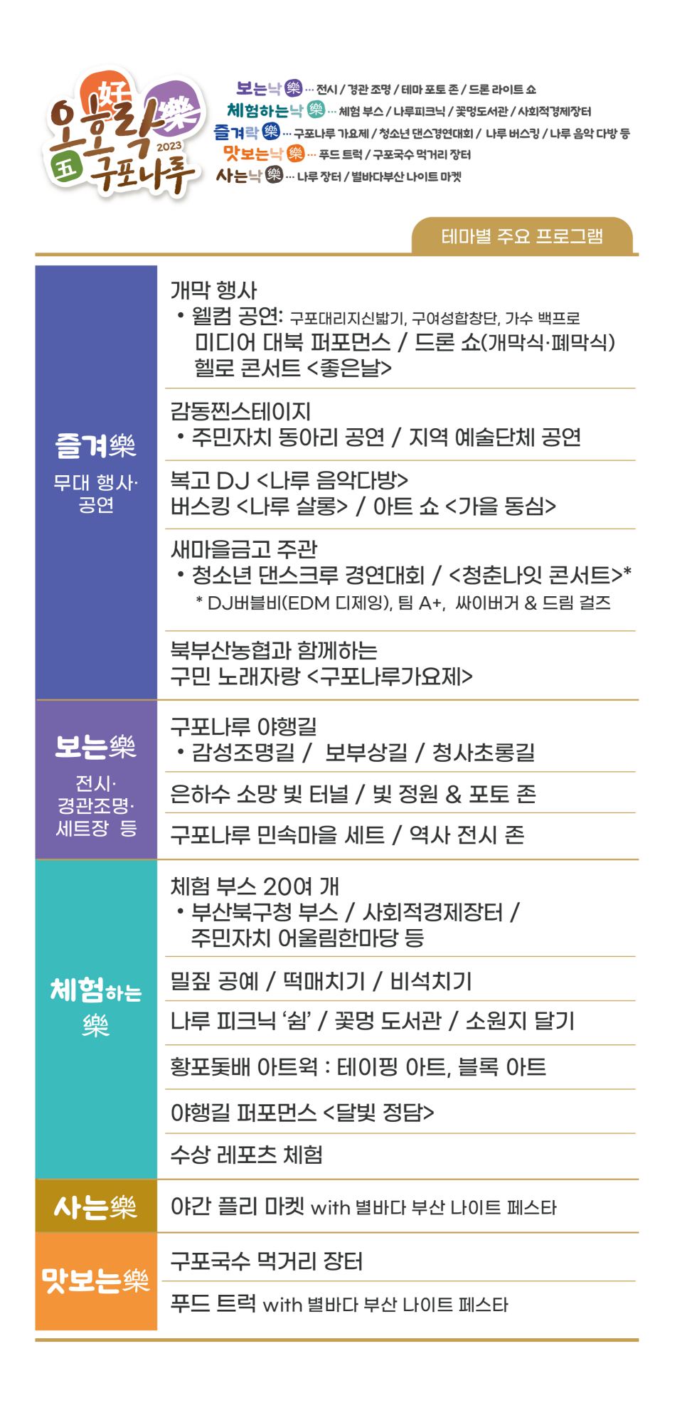 별락국수 이미지