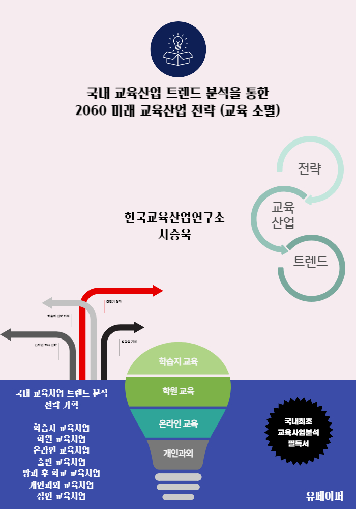 주식회사 멀티캠퍼스 이미지
