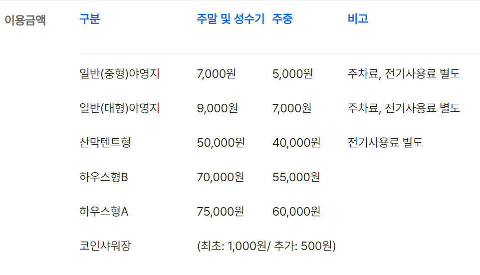북한산 사기막야영장 이미지