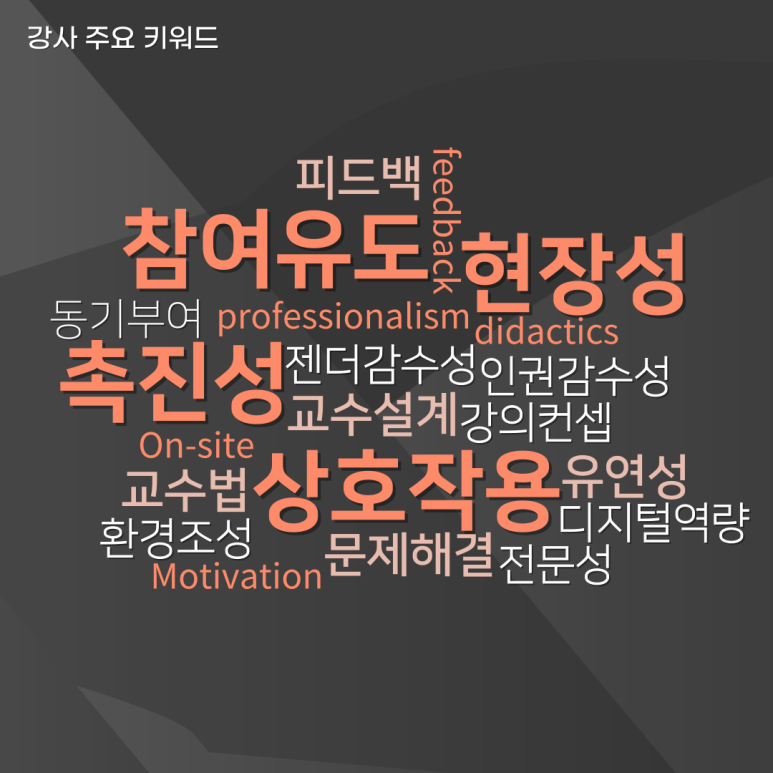 ㈜장원교육 이미지