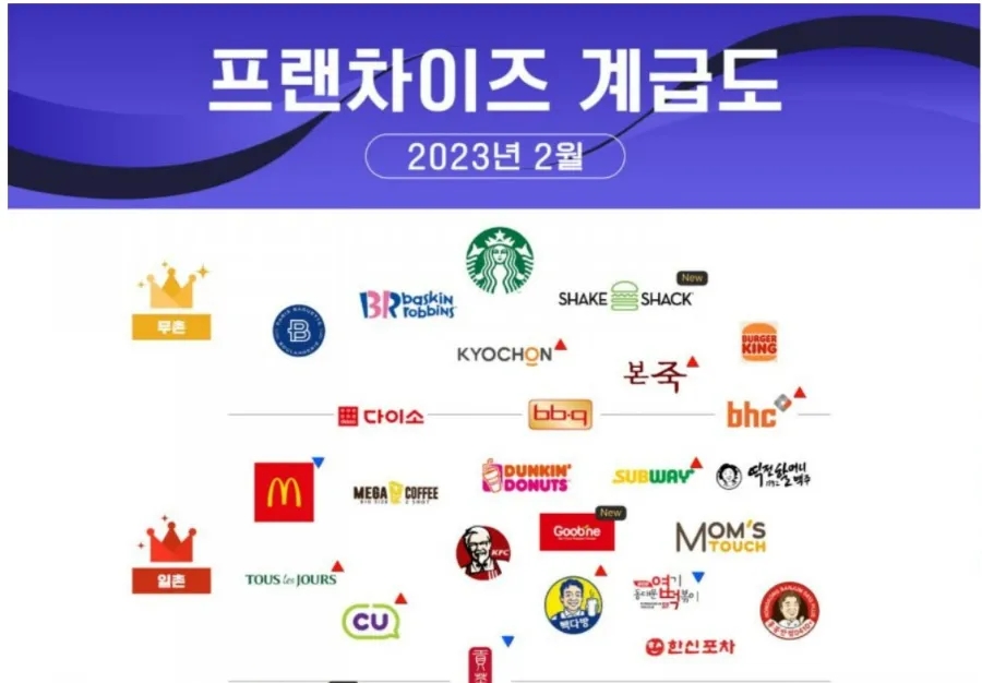 오송한의원 이미지