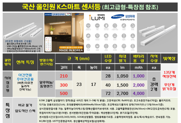 아이루미가 이미지