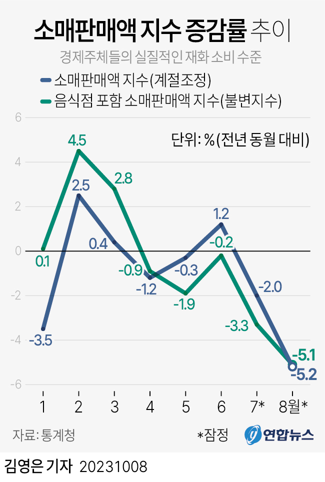소매나라 이미지