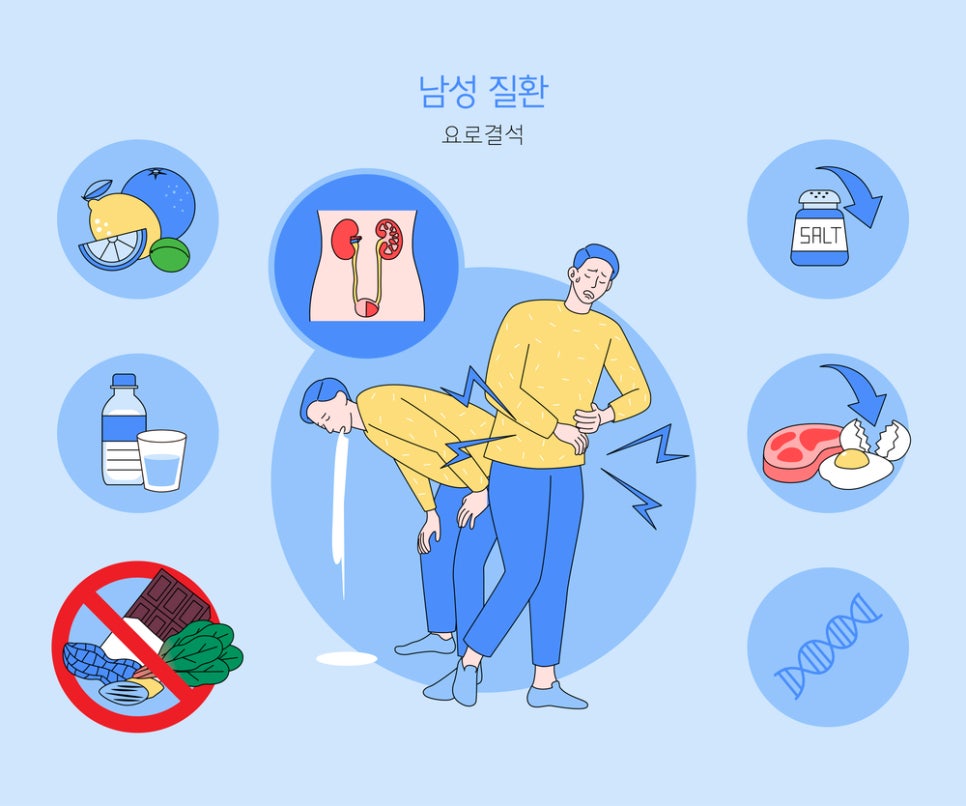 시원비뇨의학과의원 이미지
