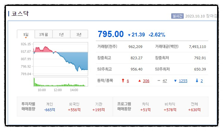 대성에너지주 이미지