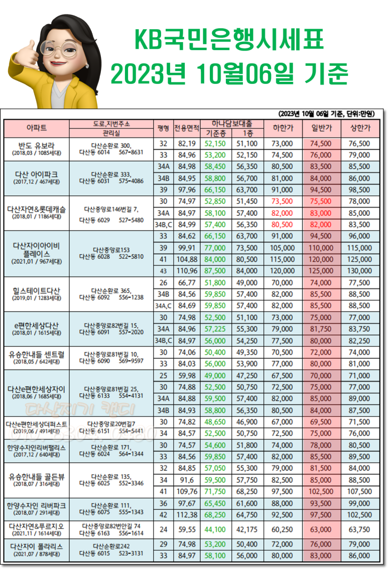 플라우.22 이미지