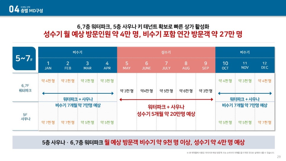 웨이브043 이미지