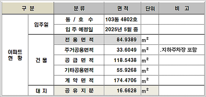 (주)주상엔지니어링 이미지