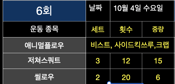 아로짐 이미지