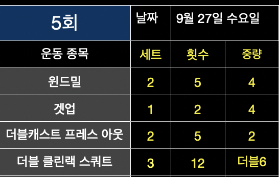 아로짐 이미지