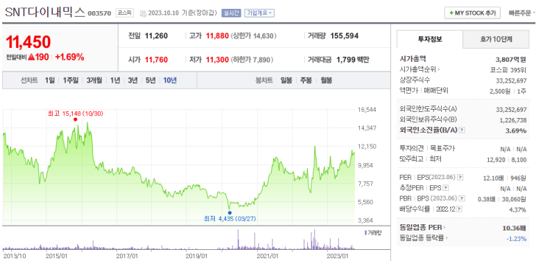 (주)제이아이테크 이미지