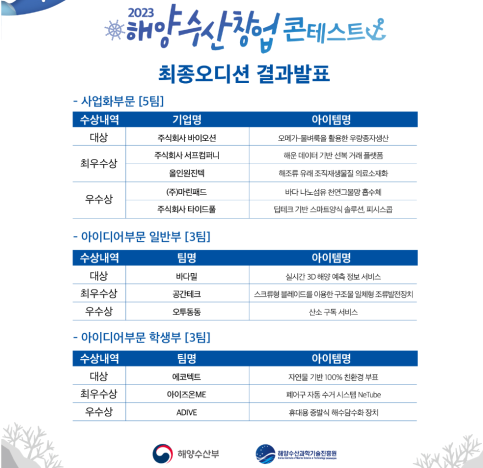 주식회사 바이오션 이미지