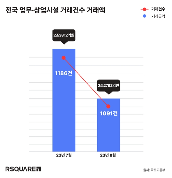 김선형 세무사 이미지