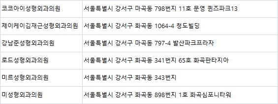 제이케이김재근성형외과의원 이미지