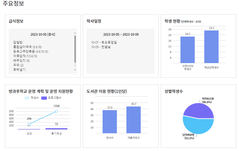 도곡초등학교 이미지