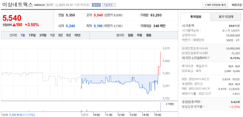 금강공업(주) 이미지