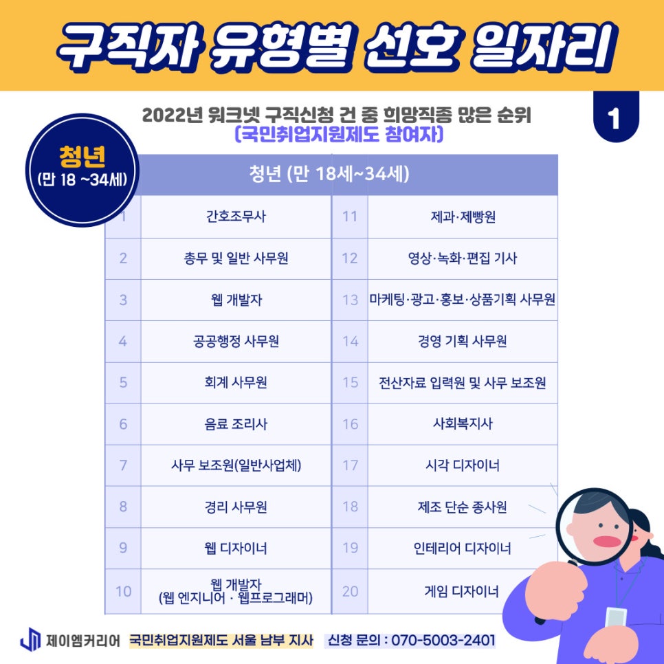 (주)제이엠커리어 이미지
