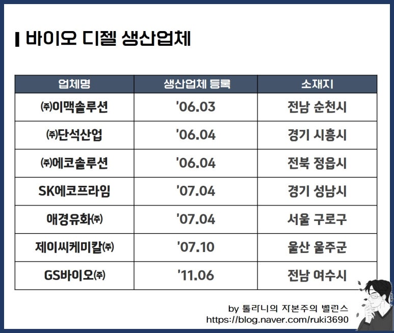 제이씨프라임 이미지