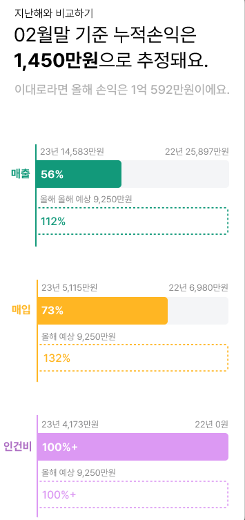 세모세무회계 이미지