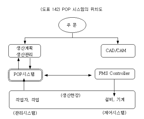팔레트코퍼레이션 이미지
