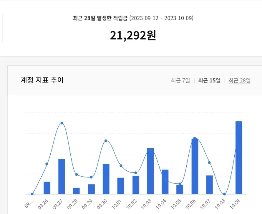 매일핏 이미지