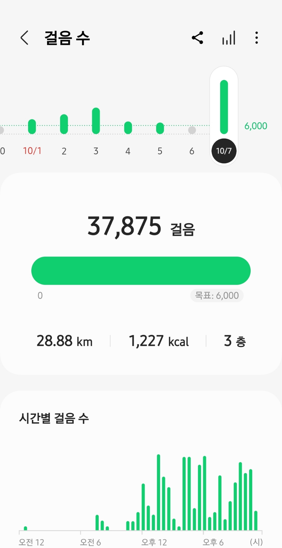경다방 이미지