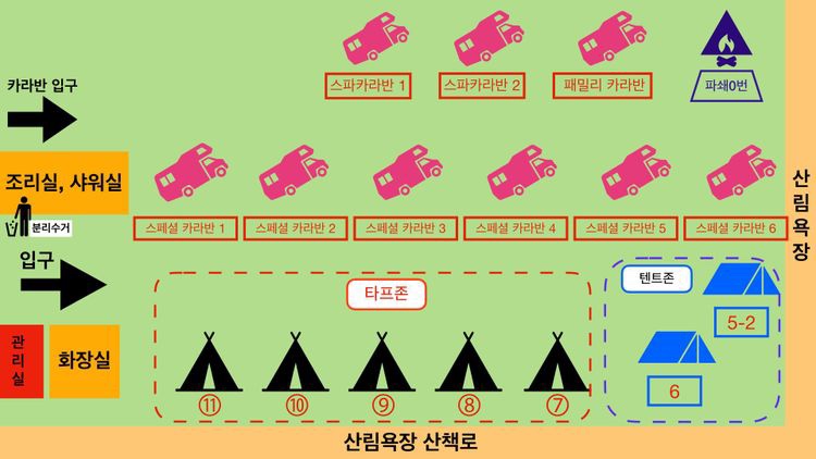 꿈꾸는농부오토캠핑장 이미지