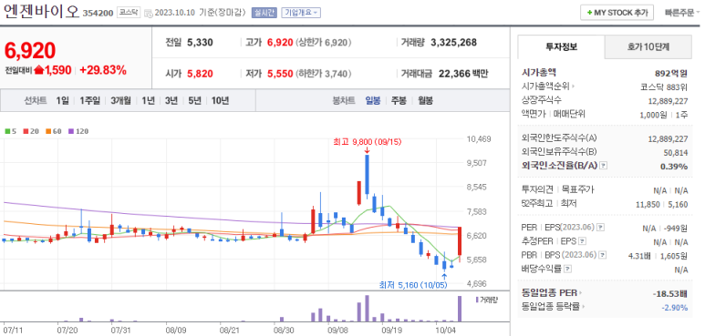 대성석유 이미지