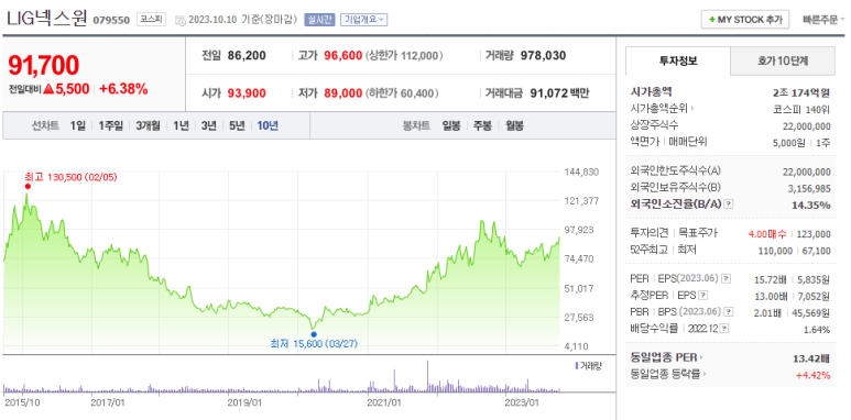 (주)제이아이테크 이미지