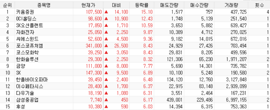 피제이엔지니어링 이미지