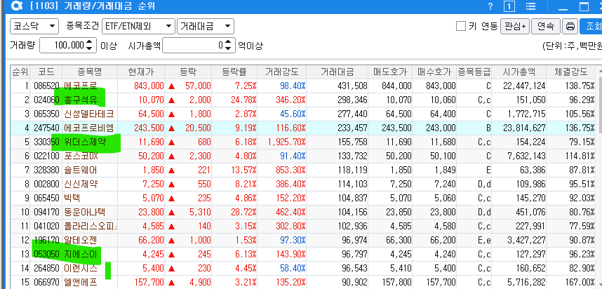 위더스컴퍼니 이미지
