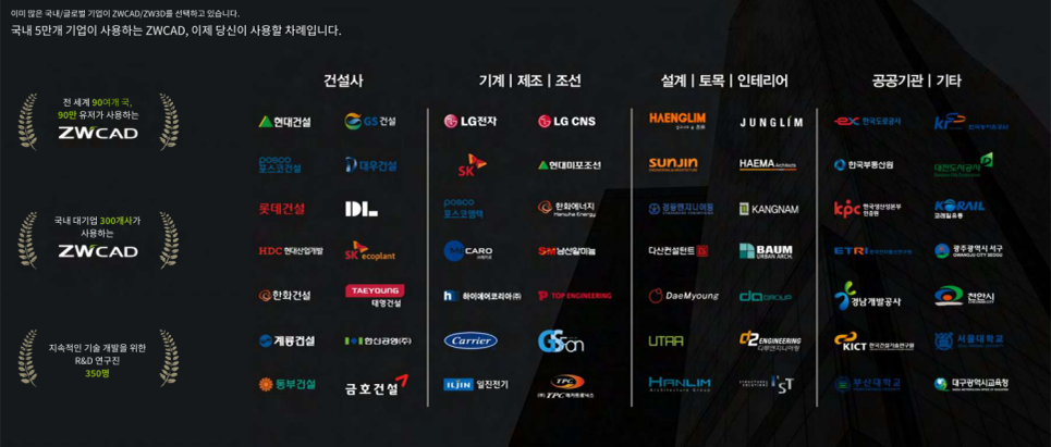 와이앤에스 이미지