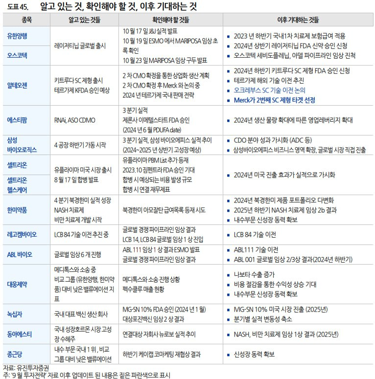유진바이오 이미지