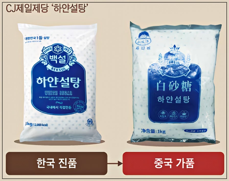 건지식품 이미지