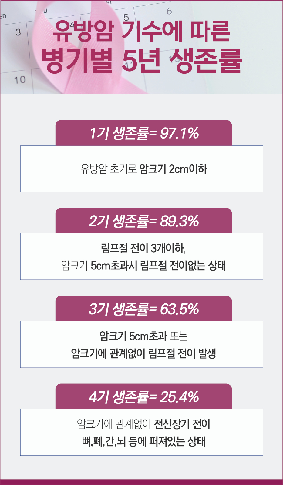 이우요양병원 이미지