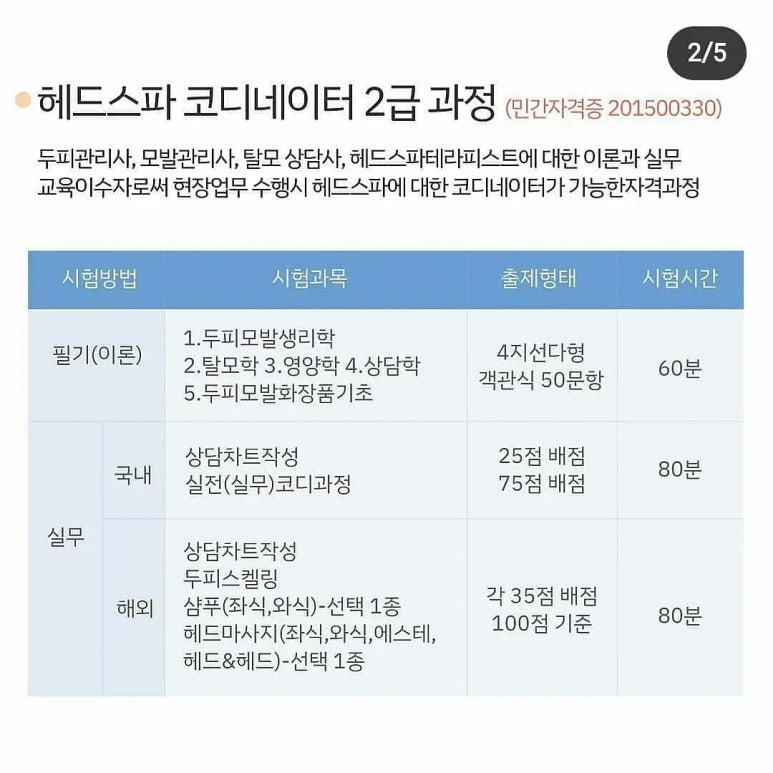 국제헤드스파협회 이미지