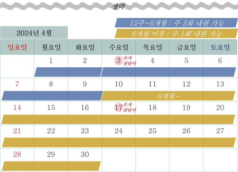초음한의원 이미지