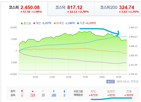위더스컴퍼니 이미지