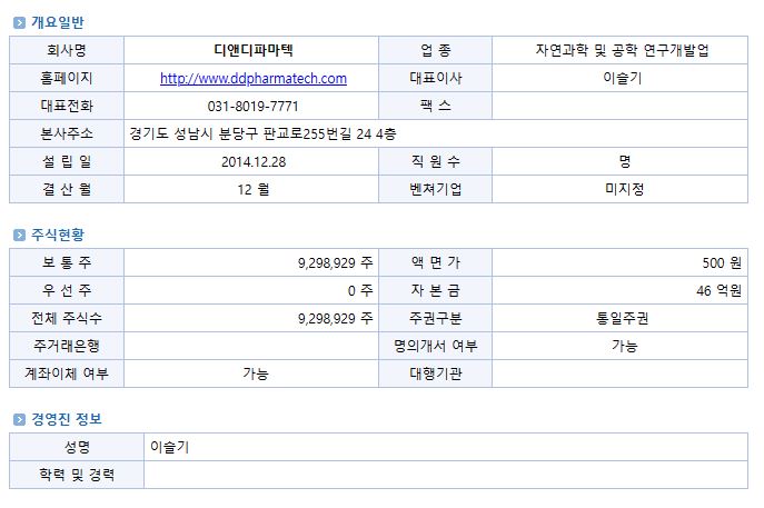 디앤디플러스 이미지